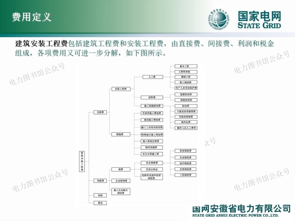 输变电工程造价管理.pdf_第2页