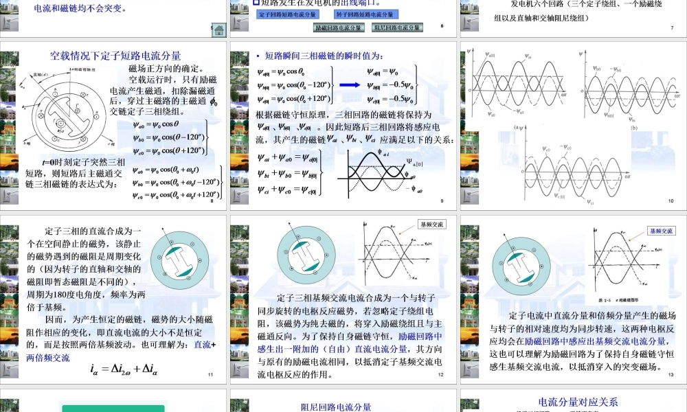 同步发电机突然三相短路分析.ppt