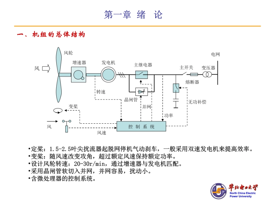 风力发电机组控制原理.pdf_第3页