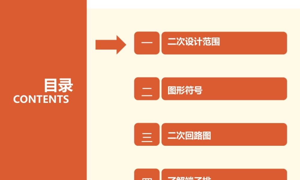 02.认识变电二次设计图.pptx