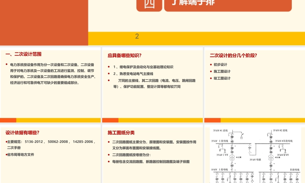 02.认识变电二次设计图.pptx