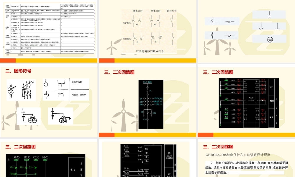 02.认识变电二次设计图.pptx