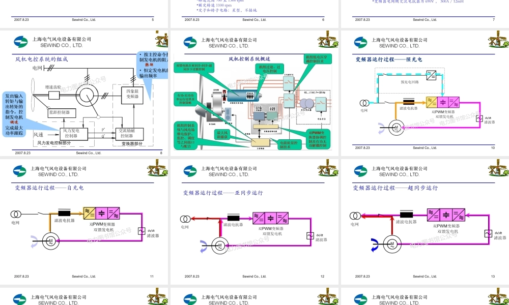 上海电气 新员工培训教材 风机的保护及介绍.ppt