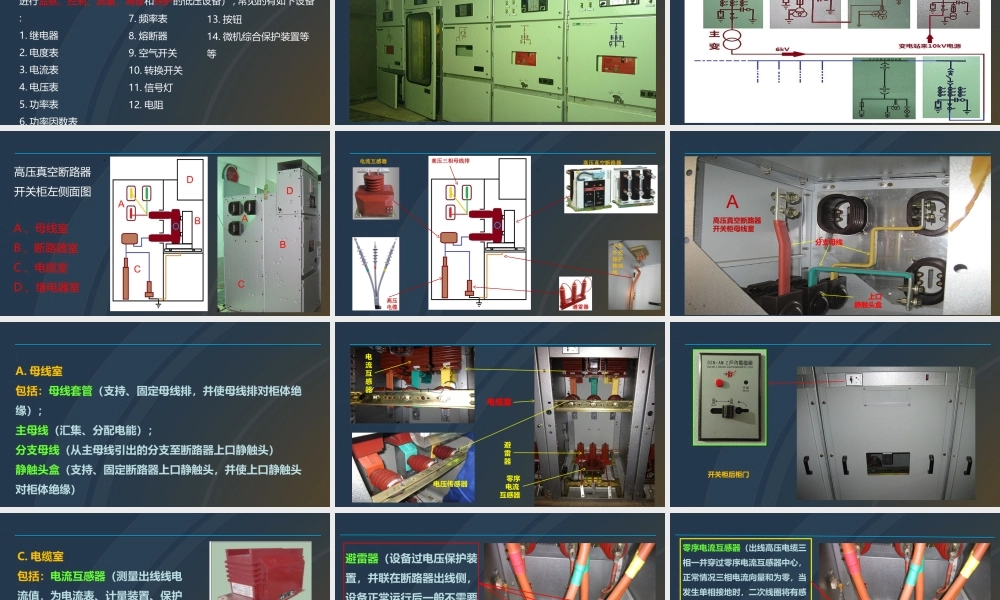 十三、高压开关柜培训课件.ppt