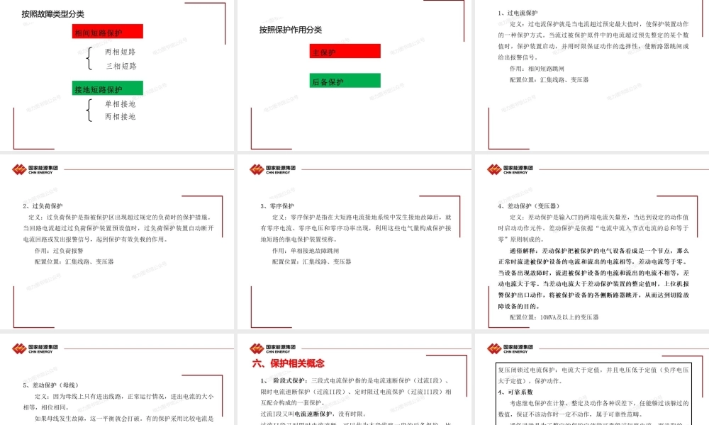 国家能源集团风电整定计算实例培训.pptx