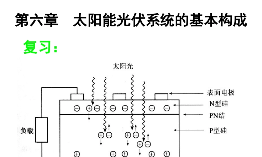 太阳能光伏系统的基本构成.ppt