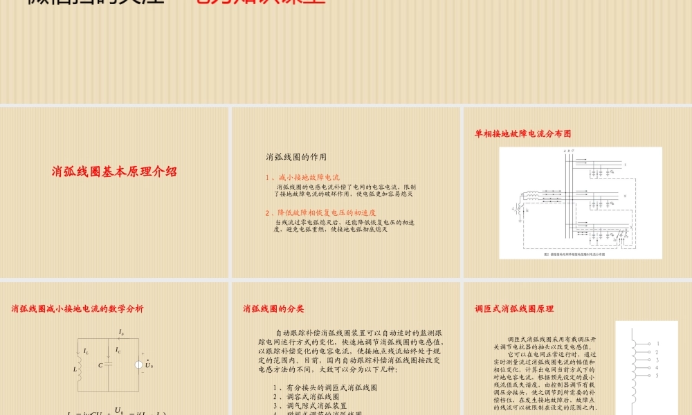 消弧线圈基本原理.ppt