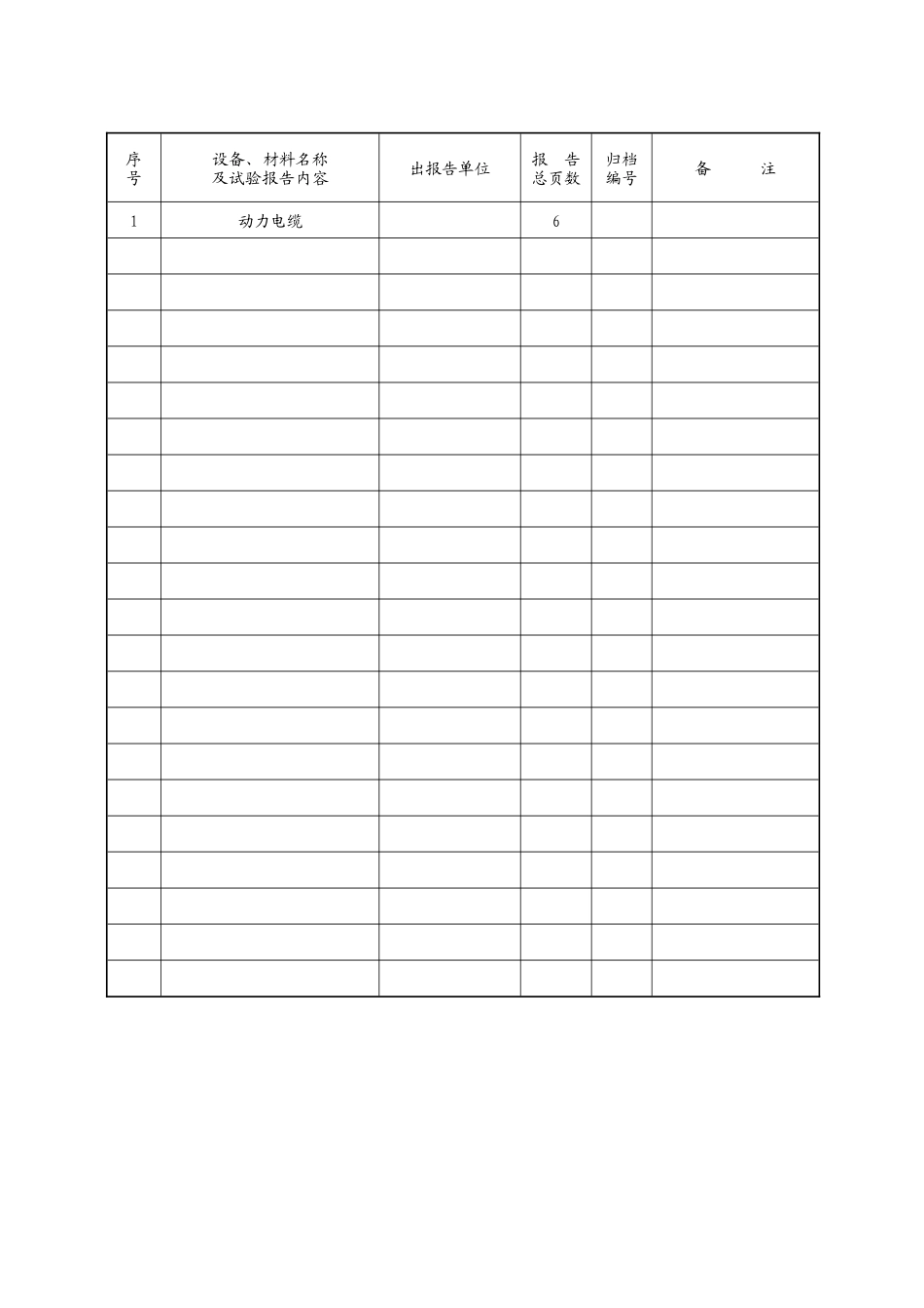 （2）质量控制资料.doc_第2页