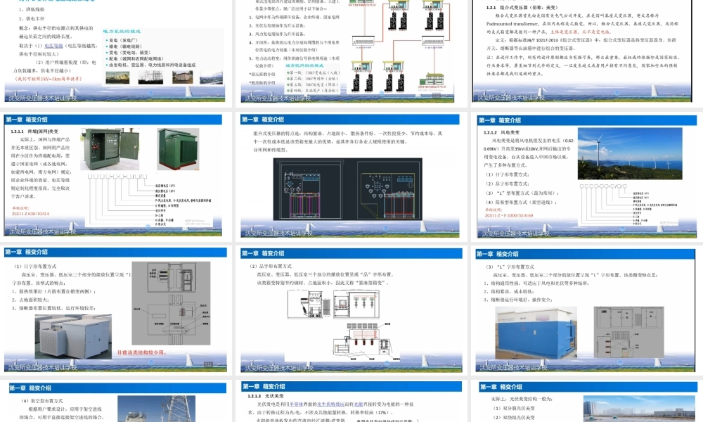 箱变的应用场合、箱变的定义及分类.pptx