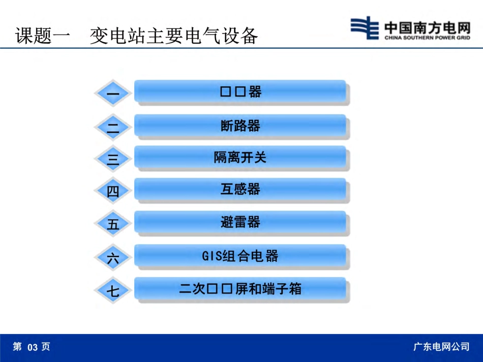 变电站一二次系统及其运行.pdf_第3页