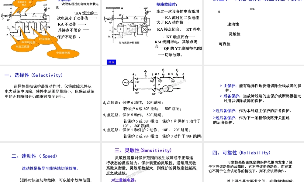 继电保护基本原理.ppt