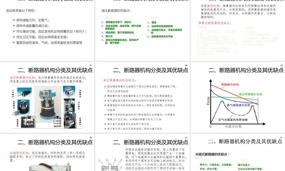 高压断路器机构简单介绍.pptx