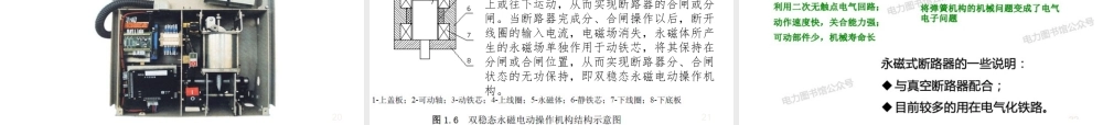 高压断路器机构简单介绍.pptx
