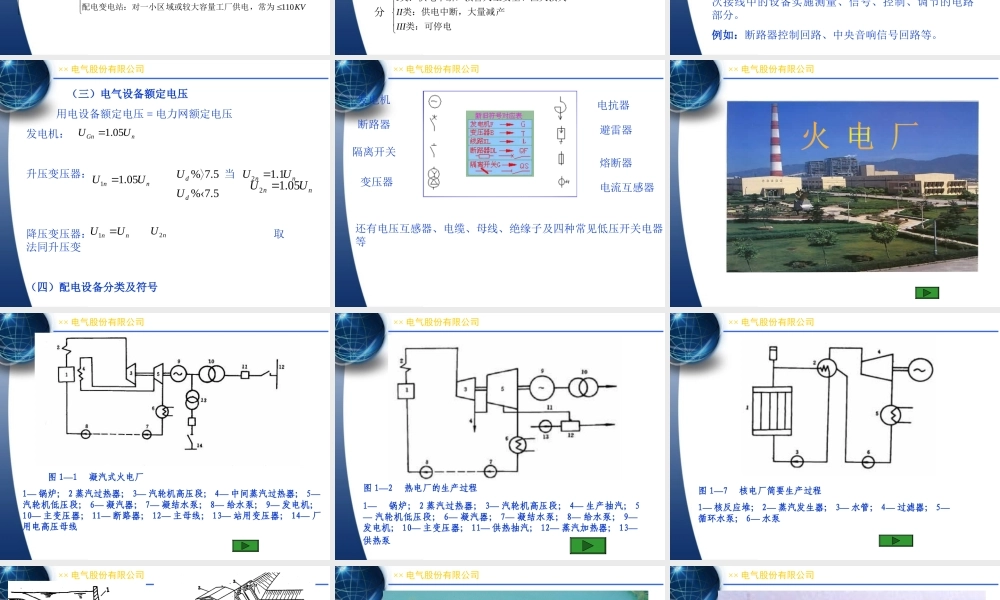 许继发电部培训教材 发电厂基本知识及发电机继电保护.ppt