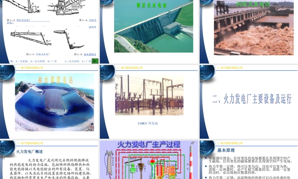 许继发电部培训教材 发电厂基本知识及发电机继电保护.ppt
