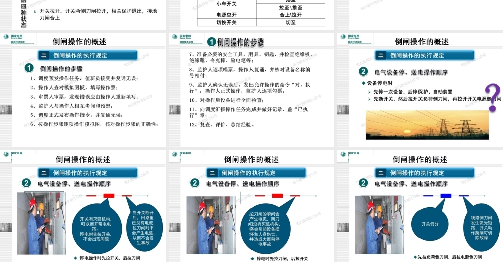 10kV小车开关倒闸操作.pptx