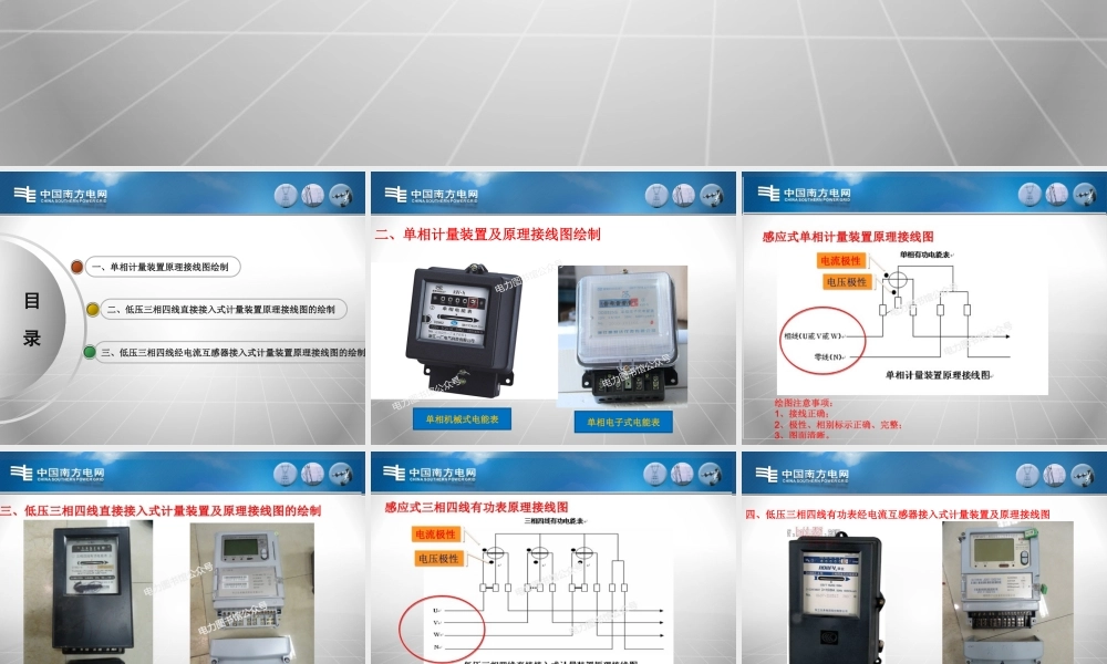 计量装置接线图绘制手册.ppt