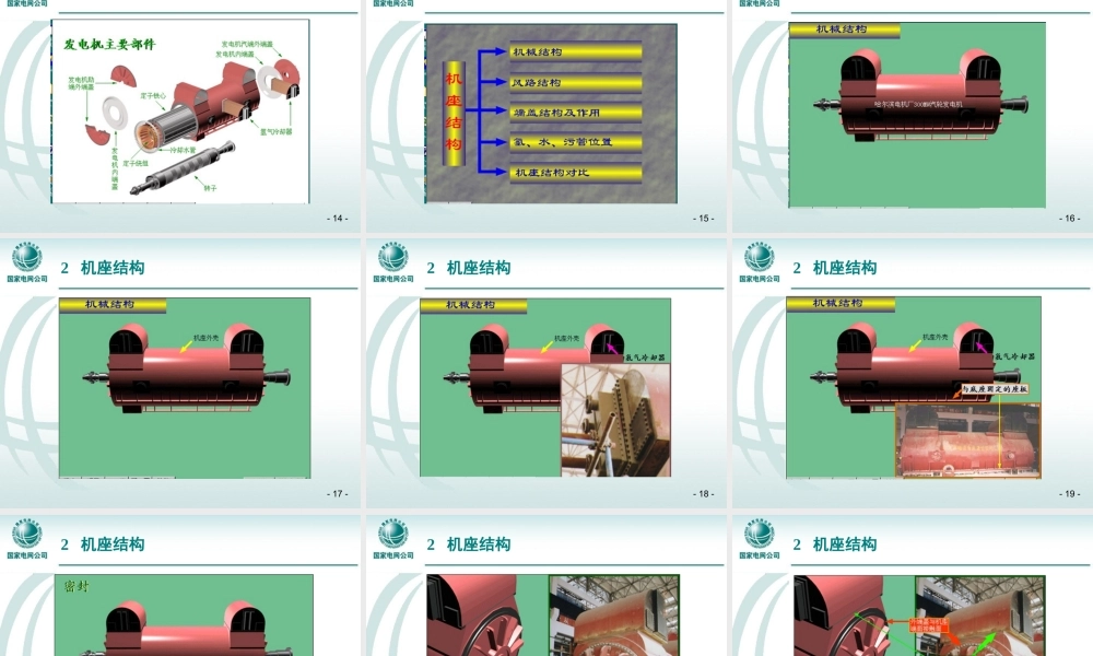 汽轮发电机结构介绍.ppt