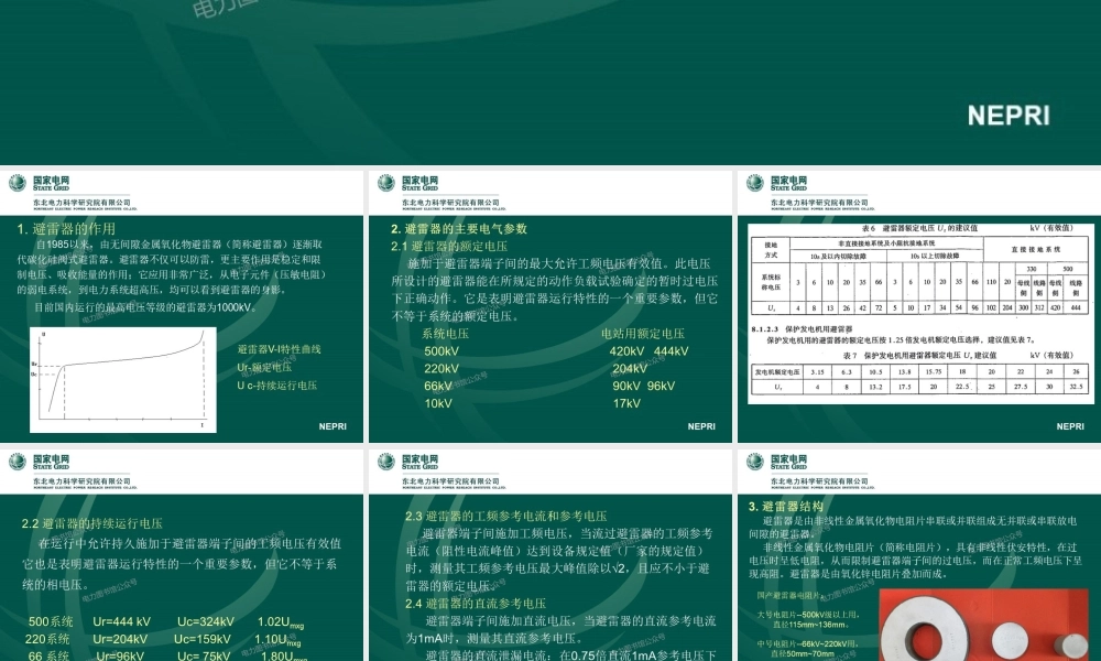 高压试验人员岗位能力培训 避雷器知识培训手册.pptx