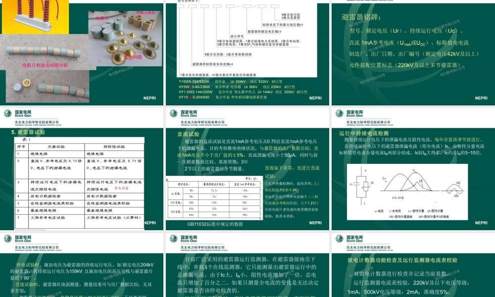 高压试验人员岗位能力培训 避雷器知识培训手册.pptx