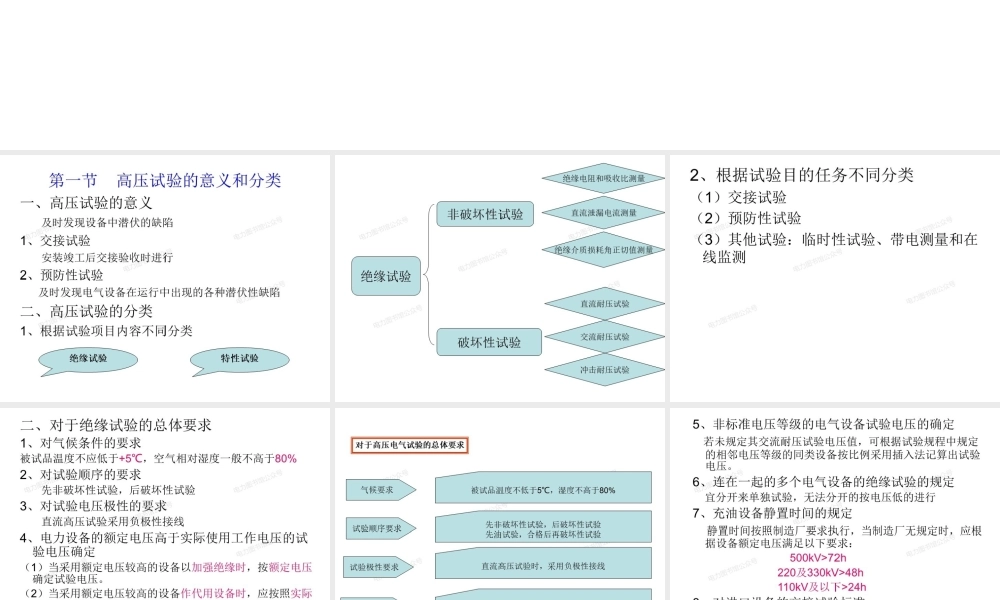 高压试验基本知识.pptx