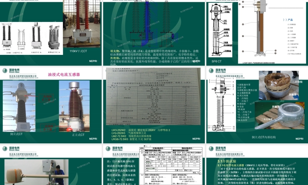 高压试验人员岗位能力培训 互感器知识培训手册.pptx