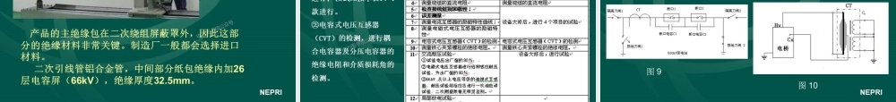 高压试验人员岗位能力培训 互感器知识培训手册.pptx