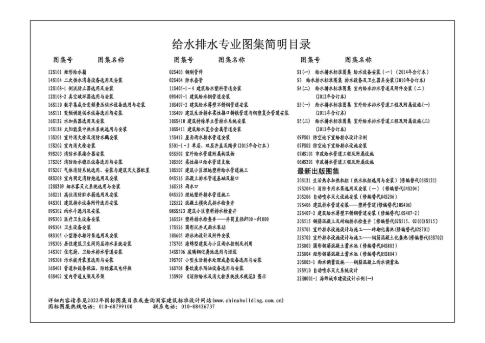 22S212：自动跟踪定位射流灭火系统选用与安装.pdf_第1页