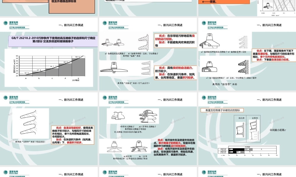 高压试验人员岗位能力培训防污闪工作技术交流.pptx
