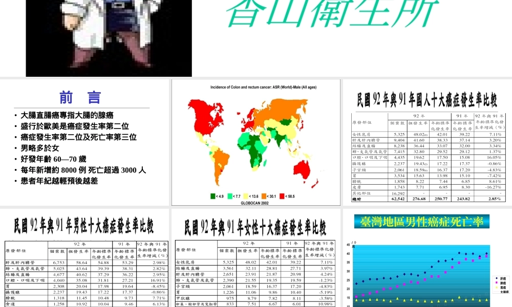 大肠直肠癌.ppt