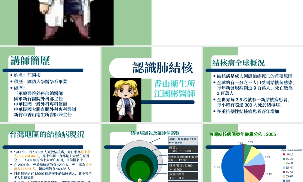 肺結核腸病毒防治TB.ppt