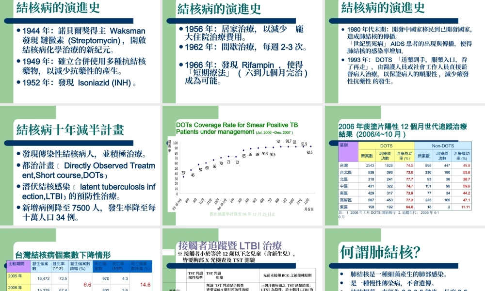 肺結核腸病毒防治TB.ppt