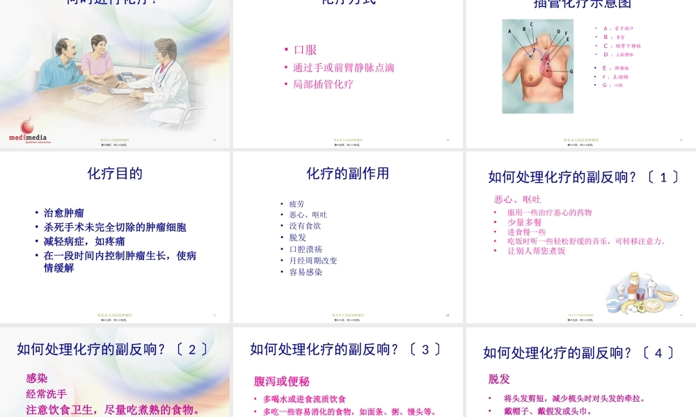 乳腺癌的基本知识.pptx