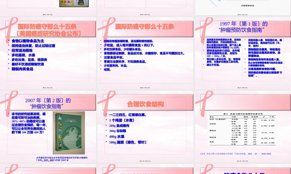 乳腺癌膳食疗法2.pptx