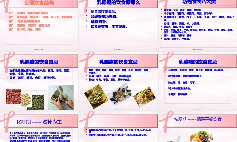 乳腺癌膳食疗法2.pptx
