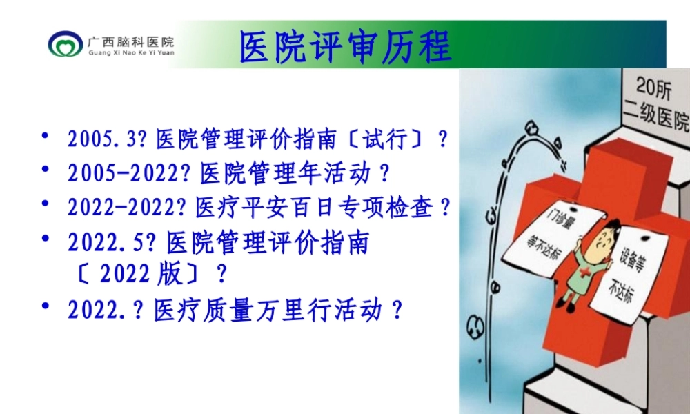 二级精神病医院评审相关材料准备.pptx