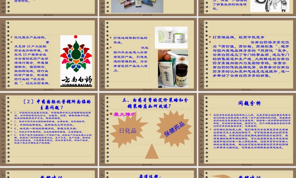 云南白药的创新与发展.pptx