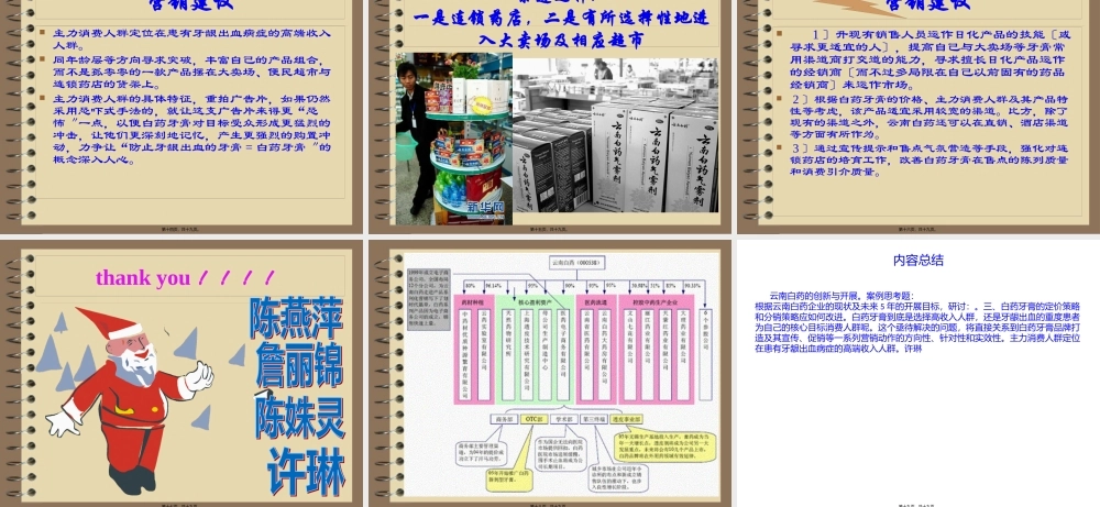 云南白药的创新与发展.pptx
