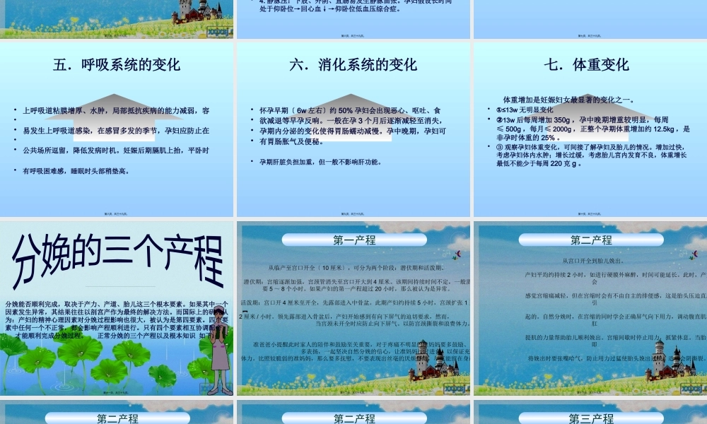 产前、产后的基本生理.pptx