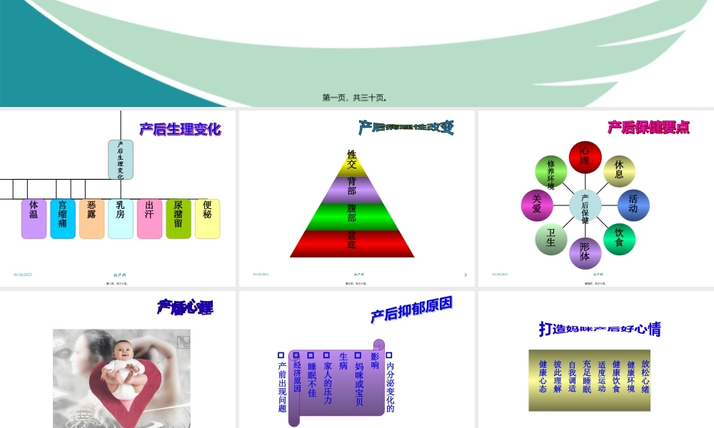 产后康复和产后运动.pptx