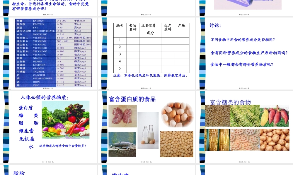 人体需要的主要营养物质.pptx