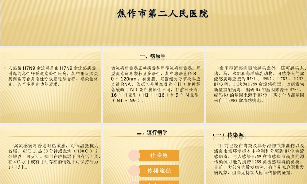 人感染H7N9禽流感2.ppt