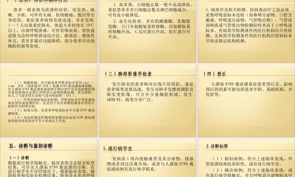 人感染H7N9禽流感2.ppt
