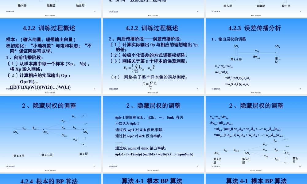 人工神经网络讲稿ch4.pptx