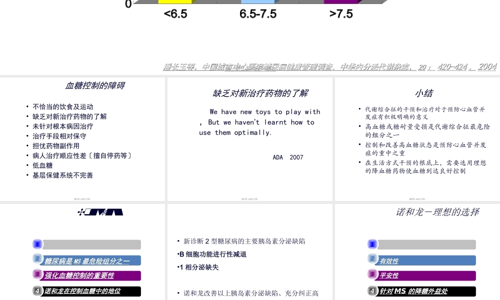 从代谢综合症看控制血糖的重要性(二).ppt