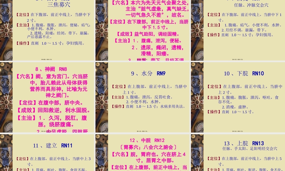 任脉与腧穴概要.pptx