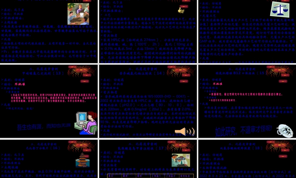 仿制药申报退审案例.pptx