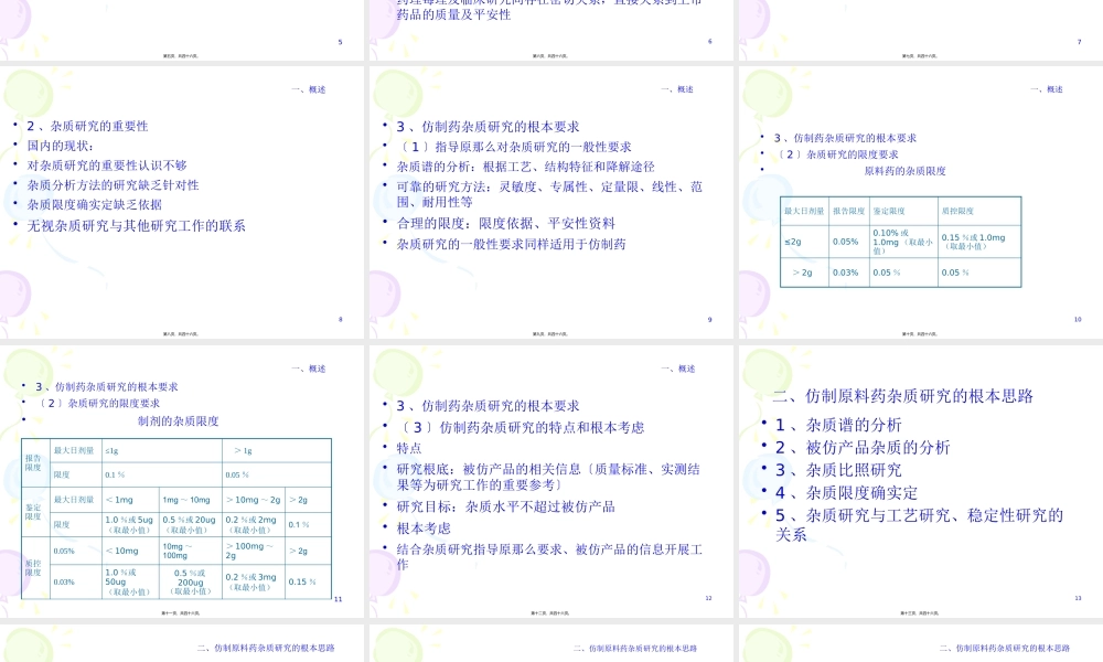 仿制药杂质研究的基本思路.pptx