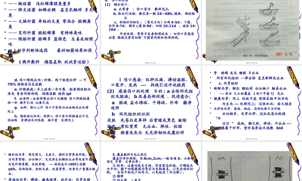 伤口换药技术.pptx