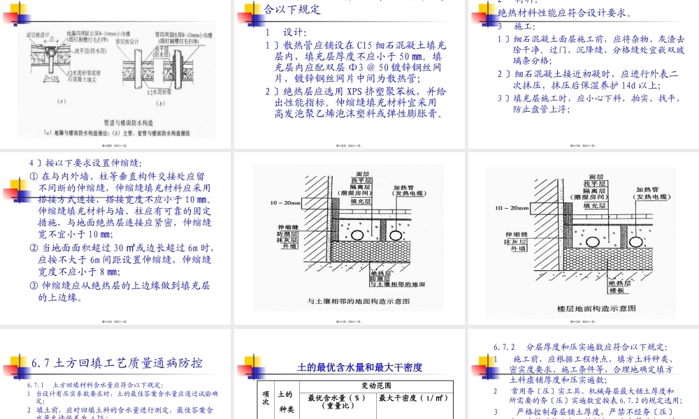 住宅工程质量通病防控规范--DB23／T1403—2010.pptx